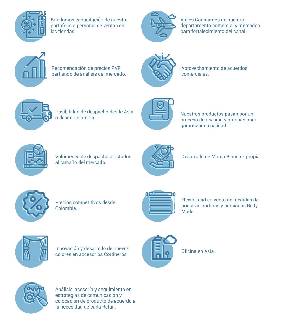 Infográfico